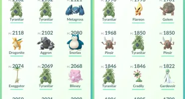 Conta de Pokémon GO