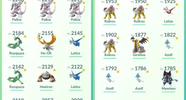 Conta de Pokémon GO