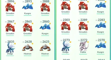 Conta de Pokémon GO