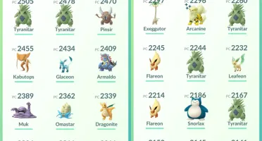 Conta de Pokémon GO