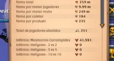Conta Albion 100/700 Metemorfo Com Todas Roupas Upadas