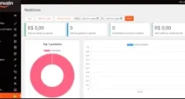 Script para Delivery com Pedidos no zap App 2024