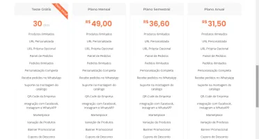 Catálogo Online Multilojas Cidades Em Php Mysql