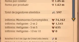 Conta de albion, boa pra zvz e coleta de pelego
