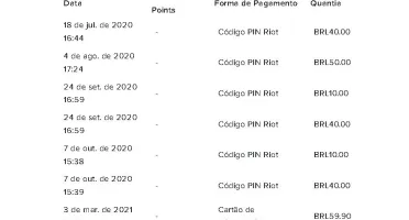 Conta Valorant 514 reais investidos (butterfly, sublime,etc)