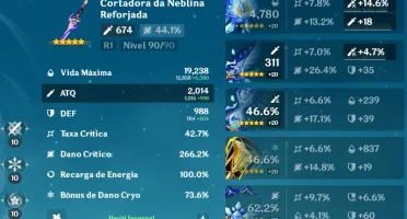 AR60 - Raiden, Zhongli, Ayaka, Ganyu, Xiao, etc