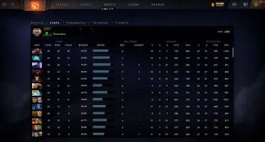 Conta 5.790 MMR barato