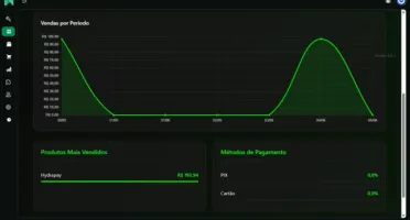 Script Gateway de Pagamentos e Checkout Proprio v2.0 (SaaS)