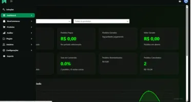 Script Gateway de Pagamentos e Checkout Proprio v2.0 (SaaS)