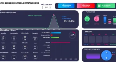 Planilha de Controle Financeiro Editável