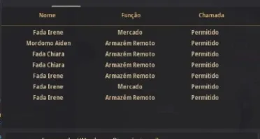 conta Black desert online otima para começo de jogo