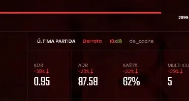 Conta GC Level 20
