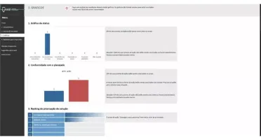 Planilha De Plano De Ação 5W2H