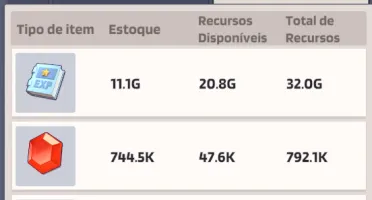 Conta Last War Survivor Servidor 1518