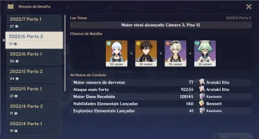 AR 56⚡ Itto c1- Ayaka - Kazuha - Kokomi - Zhongli - Klee ⚡