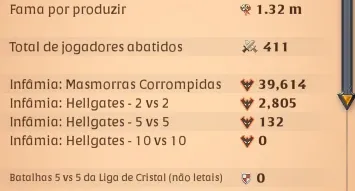 Conta de albion perfeita (120m de fama)