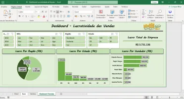 Planilhas Excel com Dashboard Premium