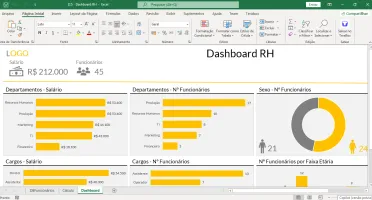 Planilhas Excel com Dashboard Premium