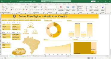 Planilhas Excel com Dashboard Premium