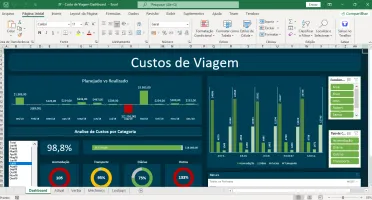 Planilhas Excel com Dashboard Premium