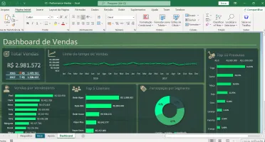 Planilhas Excel com Dashboard Premium