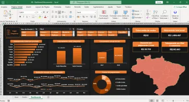 Planilhas Excel com Dashboard Premium