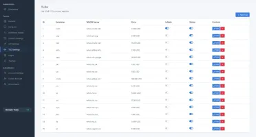 🚀 SaaS de Ferramentas de Domínio e IP com Recursos Avançado