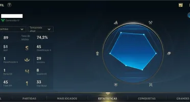 Conta WILD RIFT Esmeralda IV 74% Win