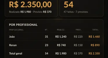 Site para Barbearia đ Agenda Online + Painel Financeiro
