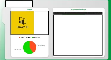 Dashboard personalizado com gráficos e tabelas dinâmicas.