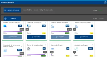 Cdablio Defender analize de numero de whatsapp para disparo