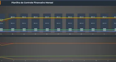 Planilha Controle Financeiro Pagamentos Compras Transporte