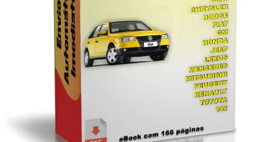 Pacote com Esquemas Elétricos Carros Antigos Importados