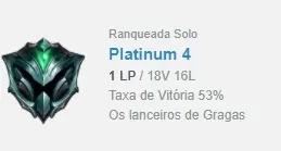 Contas de League of Legends (LOL) Platina