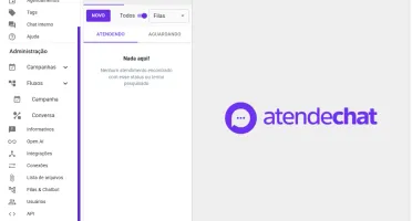Saas Whaticket Atendechat C/ Flowbuilder - Mensal - Completo