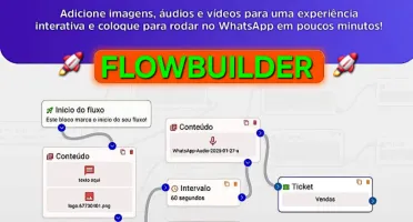 Saas Whaticket Atendechat C/ Flowbuilder - Mensal - Completo