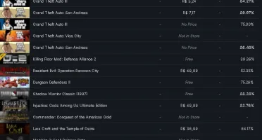 Conta Steam Level 24, 8 Anos, 70 Jogos, Csgo Prime
