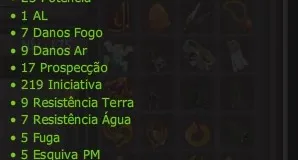 Conjunto do Tengu Gelifox - Helioboros