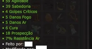 Conjunto do Tengu Gelifox - Helioboros
