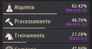Conta Bdo Sa - Top 734 Gs