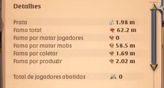 Conta Albion online