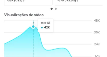 Vendo conta do tiktok