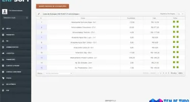 Sistema RH para Controle de Empresas + Emissor Nfe