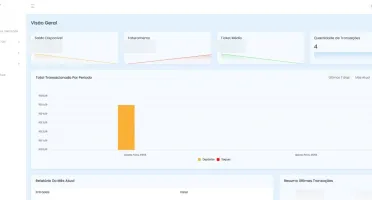 Gateway De Pagamentos Pixup + Bspay Funcional