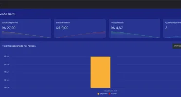 Gateway De Pagamentos Pixup + Bspay Funcional