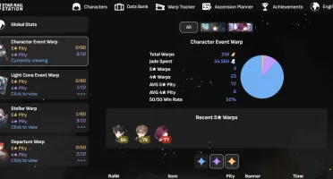 Honkai Star Rail- Gepard(E2)+Kafka+Welt+Dan Heng(com cone)