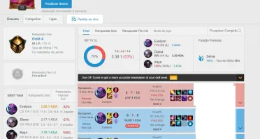 Conta Gold 4 71%Win rate MMR Platina (EMAIL NÃO CONFIRMADO)