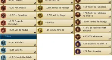 Conta League of Legends Prata 5, 89 Campeões e 39 Skins