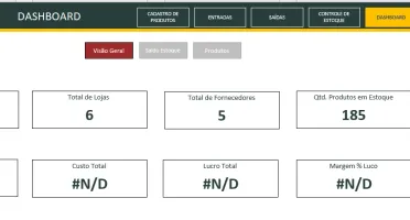 Planilha De Gestão De Estoque Com Dashboard