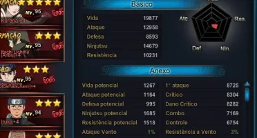 Conta naruto